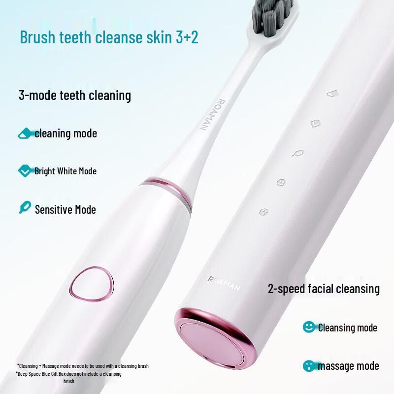 Roman Xiaoguo Smart Sonic Electric Toothbrush