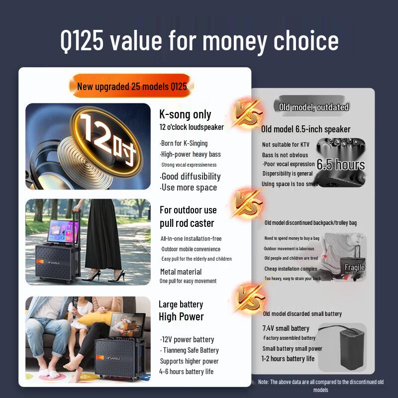 SANSUI Q125 Portable KTV Speaker with Display