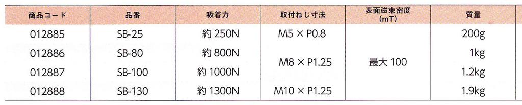Niigata Seiki SK Magnet Holder Stand 800N SB-80