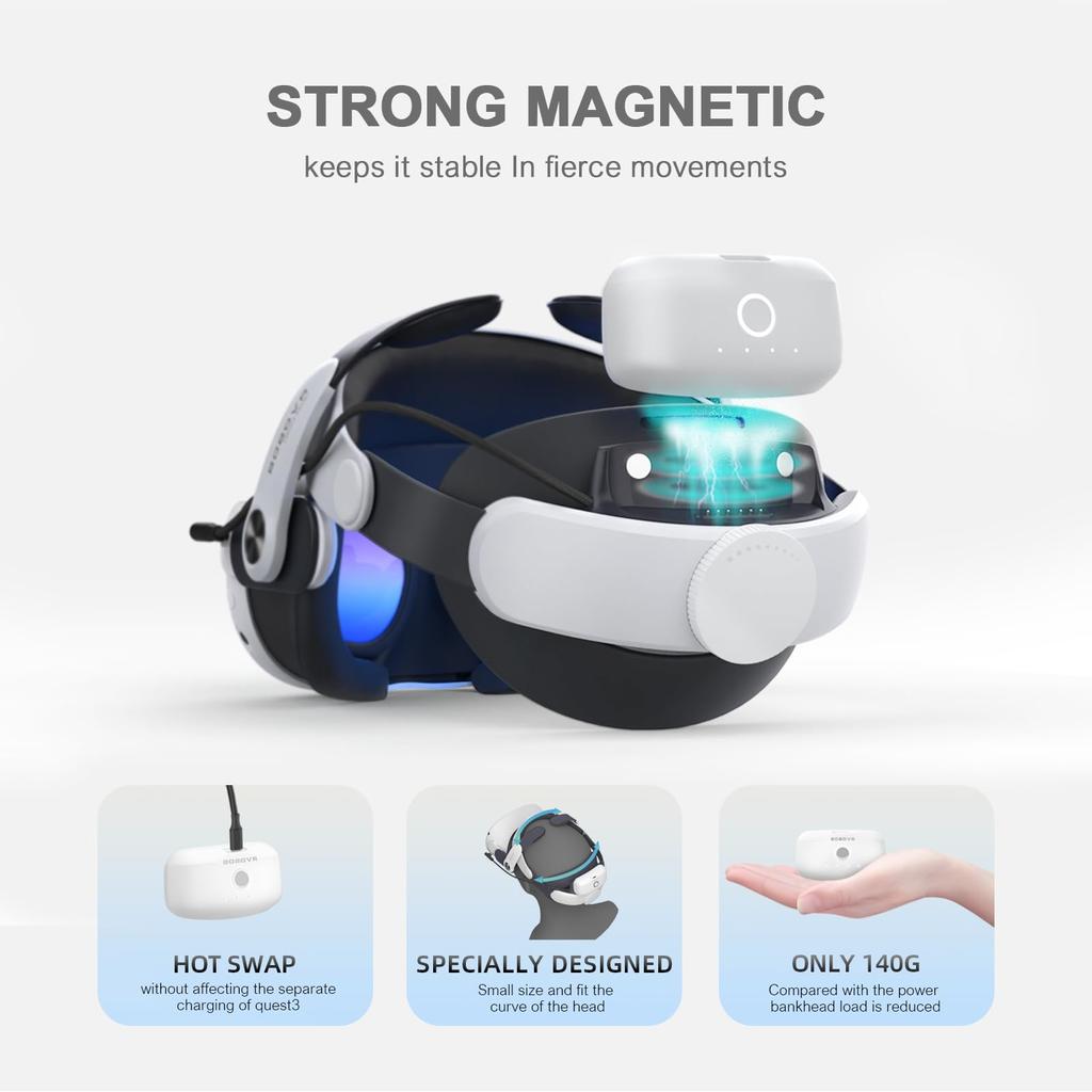 BOBOVR M3 Pro Pack Ремешок для уменьшения лицевого магнита, совместимый с аксессуаром Quest, аксессуар для улучшения, - стресс, замена, 3/3S