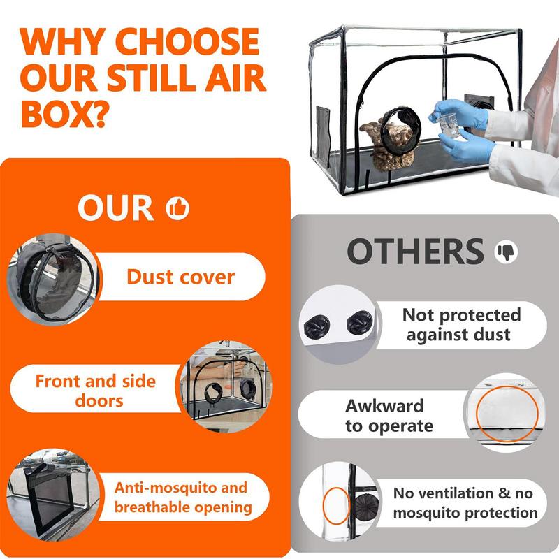 Статическая ветровая палатка для посадки грибов Mycology, большая палатка для посадки грибов, сумка для посадки грибов с высокой видимостью