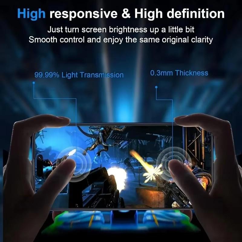 2Pcs Privacy Tempered Glass For iPhone 16 15 14 13 12 11 Pro Max Anti-Spy Screen Protectors For iPhone XS Max XR 16 Plus Glass