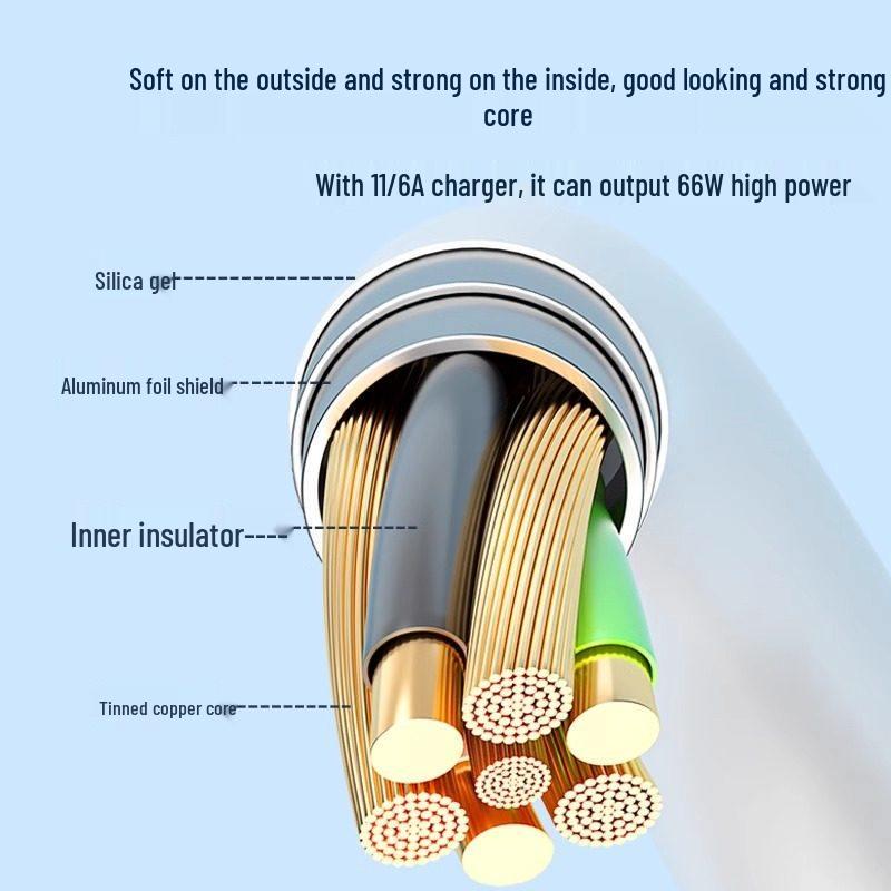 Кабель Super Fast Charging Huawei 120 Вт/66 Вт для Mate60/40nova10