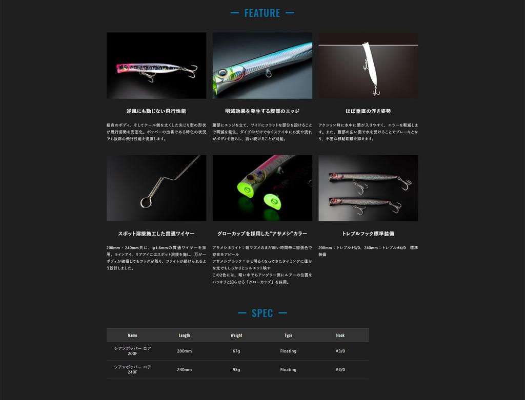 Jackall CiAN POPPER ROAR 240мм Asameshi Black