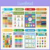 Development Visual Cognitive Charts Poster Early Education Toys For Kids Gifts