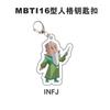 16 Типов личности MBTI Периферийный характер Классический персонаж Сэндвич Акриловый брелок Плакетка Настольное украшение Орнамент Подарок Подставка