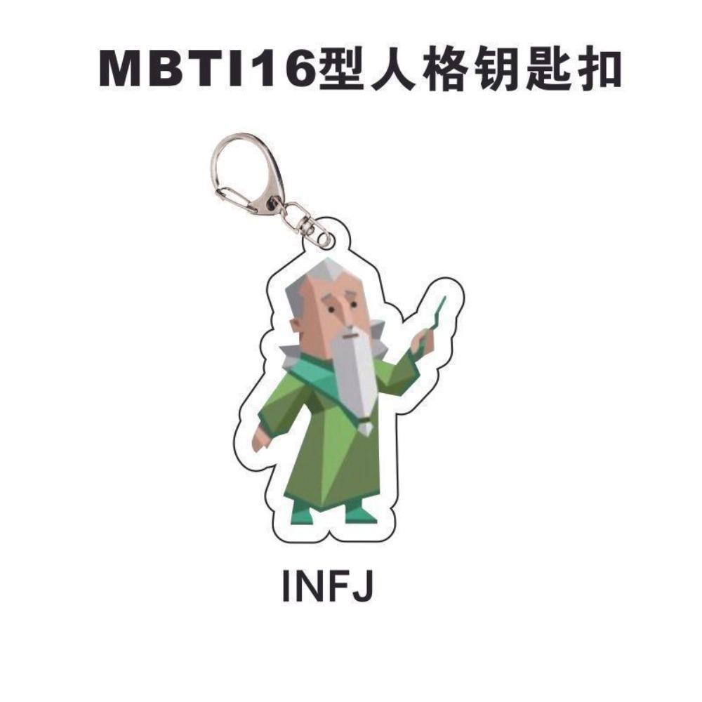 16 Типов личности MBTI Периферийный характер Классический персонаж Сэндвич Акриловый брелок Плакетка Настольное украшение Орнамент Подарок Подставка