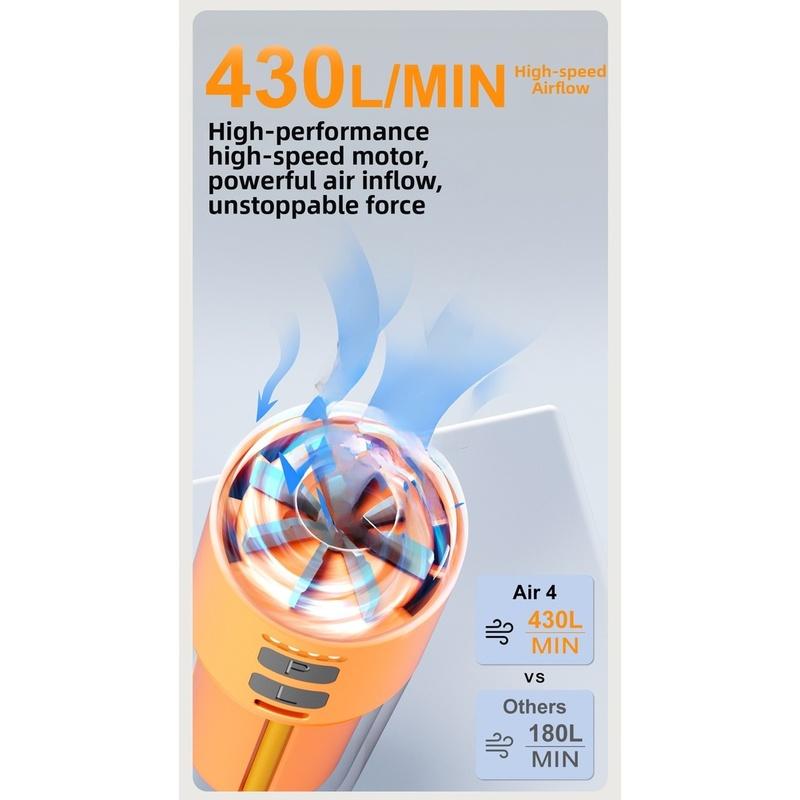 Electric Air Pump Rechargeable Lighting 430L Portable Inflator For Air Mattress Pool Floats Vacuum Storage Bags Camping Parts