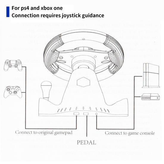 Руль контроллера с ручным тормозом и функциями переключения передач Полное вращение на 180 градусов
