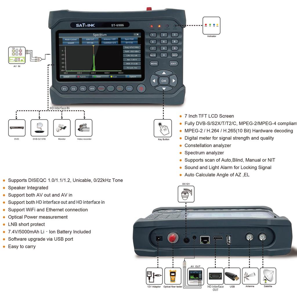 ST-6986 DVB-S/S2/T/T2/C спутниковый искатель комбинированный искатель спутникового ТВ-сигнала цифровой портативный сигнал