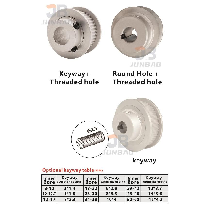 30T/40T/50T/60 Зубов, Зубчатый шкив ГРМ 2GT, используется в системах привода для DIY/ЧПУ/3D-принтеров, Синхронное зубчатое колесо G2M
