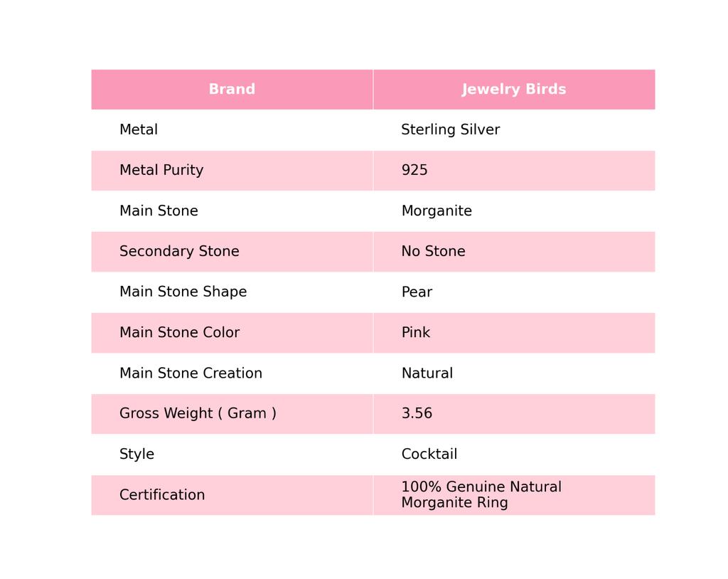 Камень морганит Серебро 925 пробы Ручная работа Новый Коктейльное Уникальное Юбилейное Кольцо RR-46-7