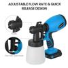Cordless Spray Gun 120W High Pressure Paint Sprayer 2x2000mAh Batteries 800ml Container 3 Spray