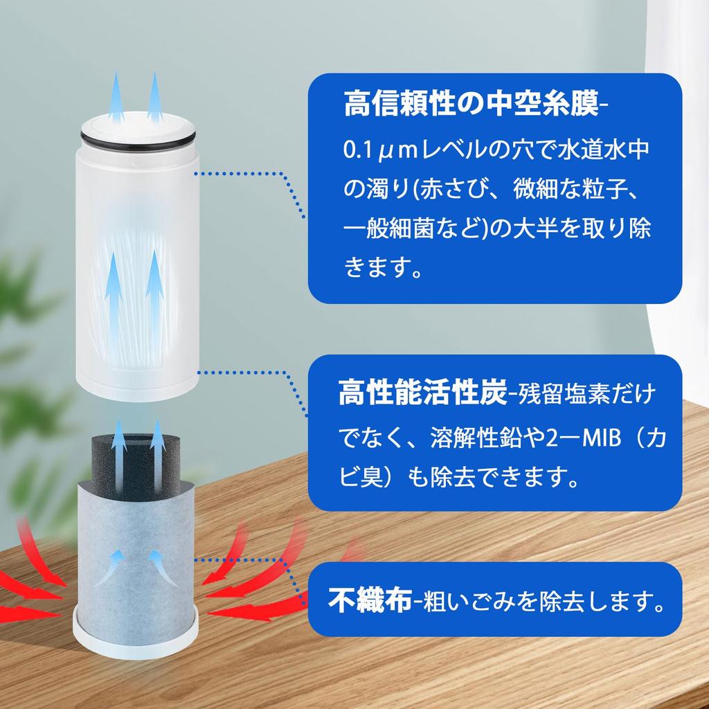 Картридж для очистки воды TH658S th658 th658s Кран с функцией очистки воды Тип THB34 TH658R ZZTH658 Замена TKHG37JX TH301S Noritz