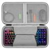 Geekria Keyboard Case, 87-Key Compatible with Razer Huntsman V2 TKL, BlackWidow TE Chroma V2 TKL, and BlackWidow V3 TKL Wireless Gaming Keyboards, Ten
