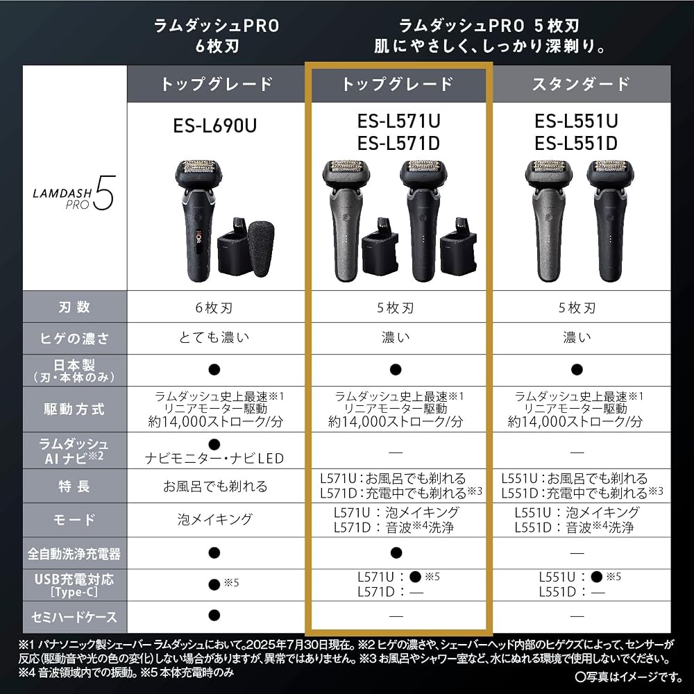 Panasonic Lambda Dash PRO Electric Shaver 5-Blade with AI Plus Automatic Cleaning Charger ES-L571D-K Matte Black