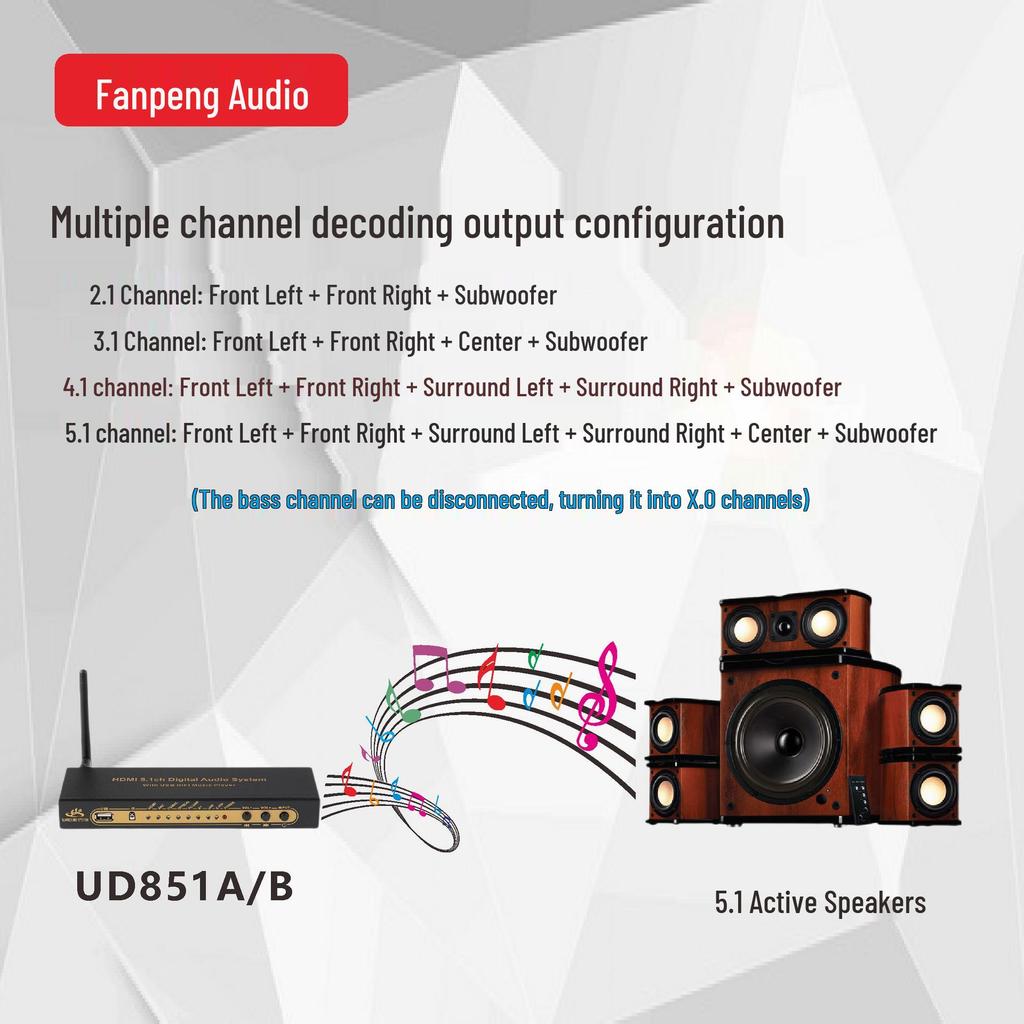 Декодер ЦАП 5.1-канального звука DTS Dolby AC3 с Bluetooth, HDMI, USB-подключением
