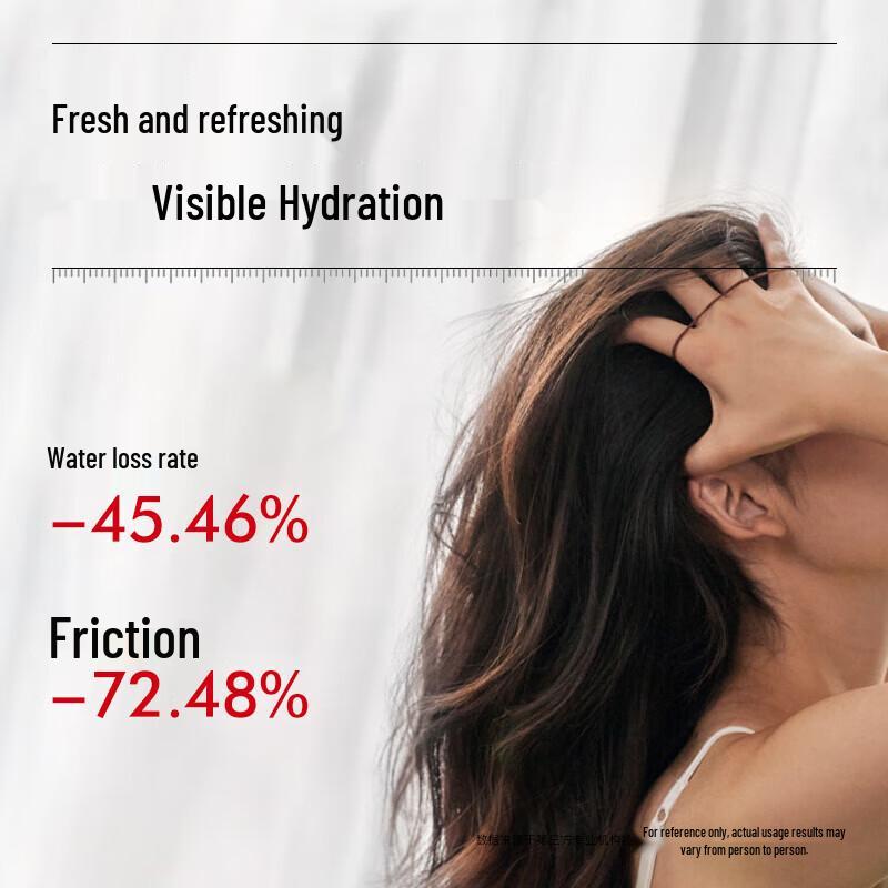 Diane Beauté Oil Control & Volume Shampoo & Conditioner Set