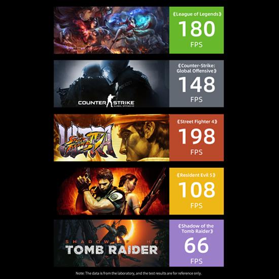 Bmax B8 Pro Mini PC Intel 13-го поколения Core i7 5,0 ГГц 10-ядерный 24 ГБ ОЗУ 1 ТБ SSD Windows 11 WiFi6 BT5.2