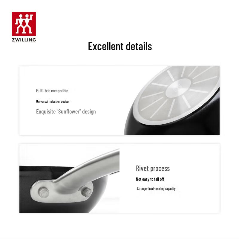 Zwilling Enjoy 30cm Non-Stick Wok