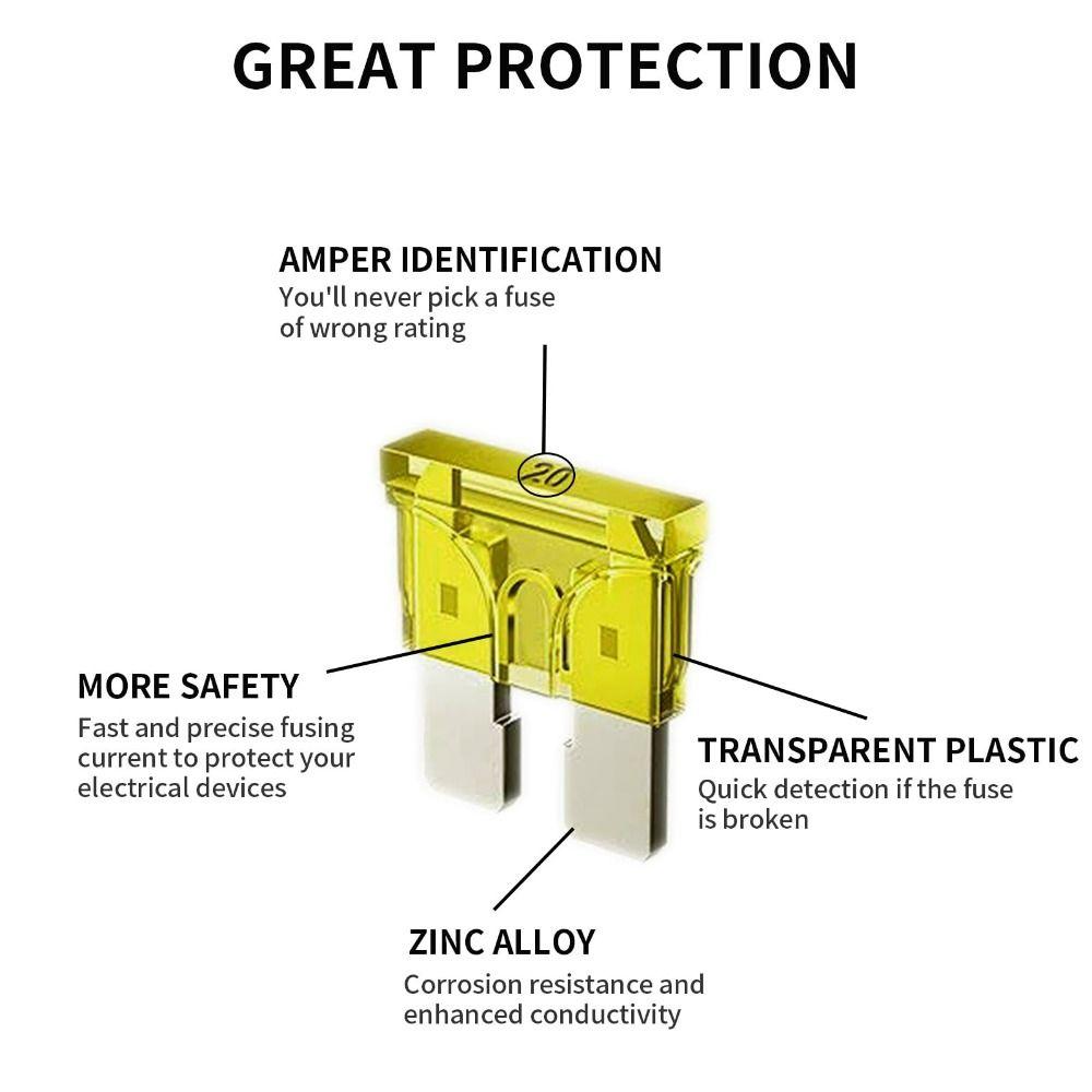 Набор 100 шт. автомобильных предохранителей повышенной прочности, ассорти, коррозионностойкий набор предохранителей, автомобильные предохранители, универсальный