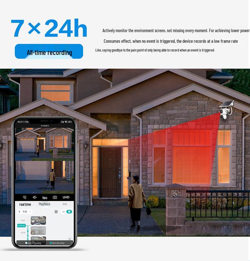 AOV HD 4G Dual-Lens Solar Monitor Camera with Dual-View WiFi