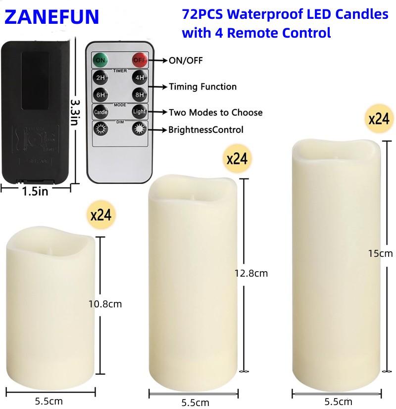 72-Pack LED Flameless Candles with Remote Control for Home and Special Occasions (Three Sizes)