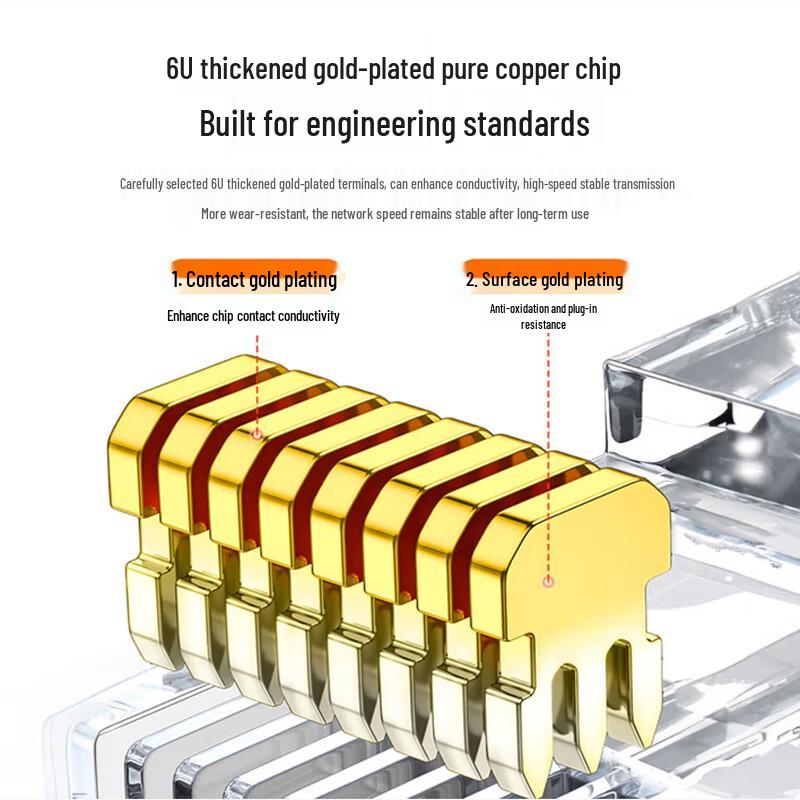 Weizhikong Cat5e/Cat6 Gigabit RJ45 Shielded Connector (100-Pack)