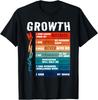 Growth Mindset Definition Motivational Quote Inspiration Gift Unisex T-Shirt