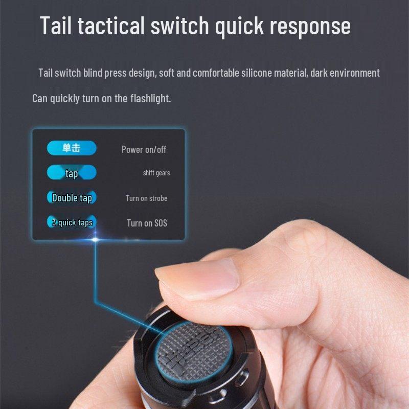 Wuben C3 Series Mini Flashlight