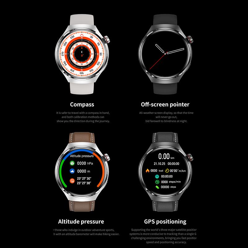 2024 GT4 Pro Смарт-часы для мужчин IP68 NFC GPS-трекер AMOLED 360*360 HD экран сердечного ритма Bluetooth вызов SmartWatch