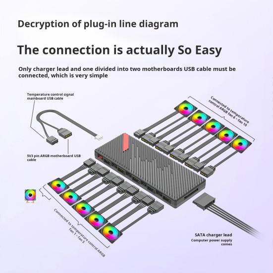 Порты ARGB-хаба PWM Температура с 10 регулировками скорости управления Энергосбережение