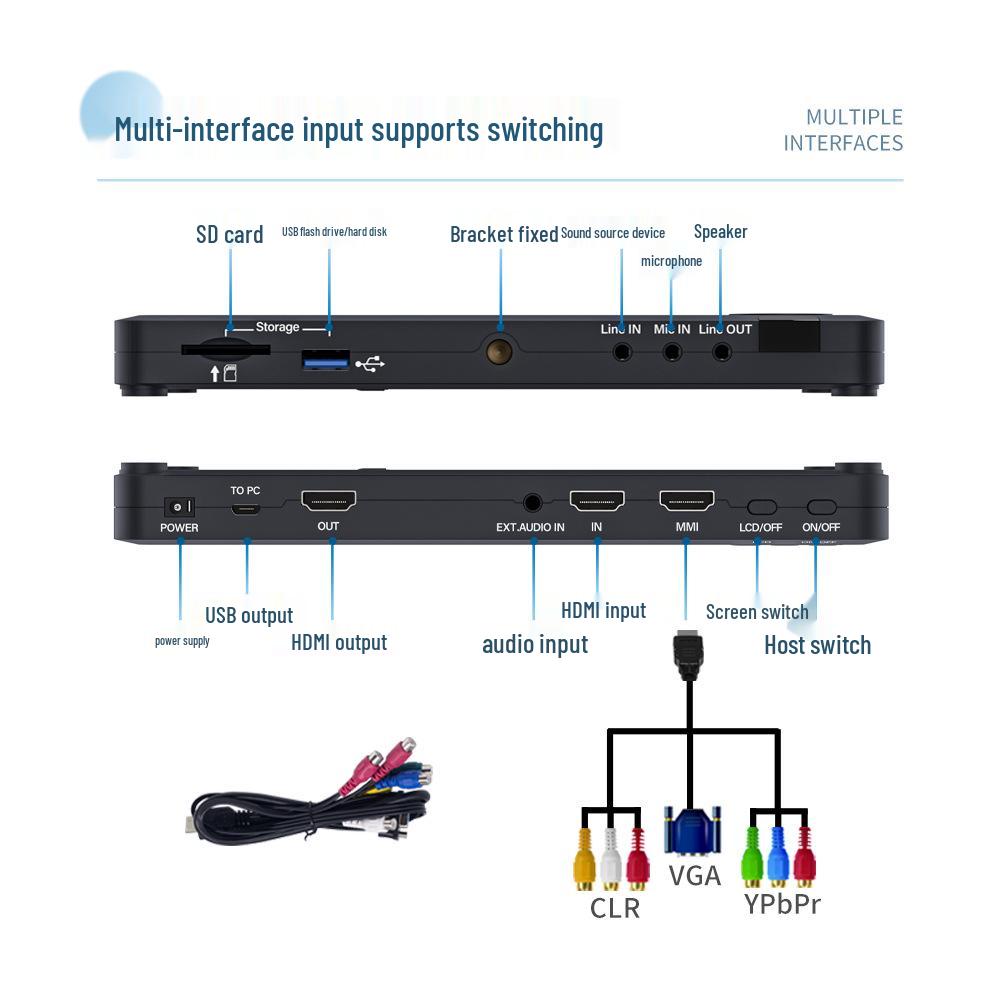 Многоинтерфейсный HD-эндоскоп UR500A: VGA/Композитное видео, Запись на TF-карту и USB, Захват HDMI