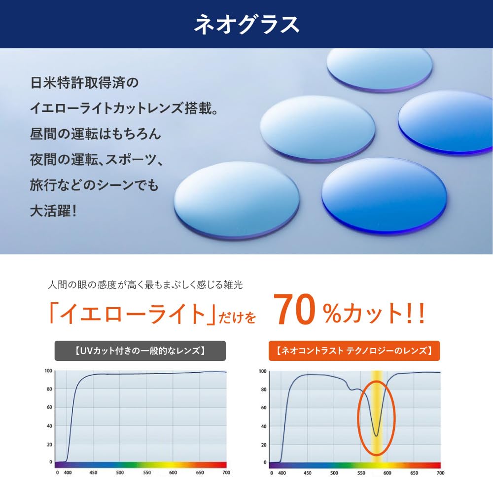 Night Driving Neo Neo Day and Night Over Driving LL Size Clip-on Sunglasses, Contrast, Glasses, Use, Glasses, Men's, Women's, (Non-Photochromic),