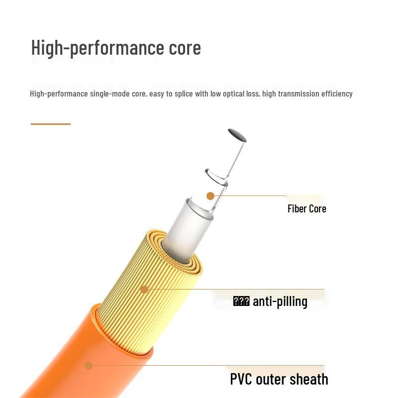 Dasheng Light Telecom-Grade Multimode Duplex Fiber Patch Cable