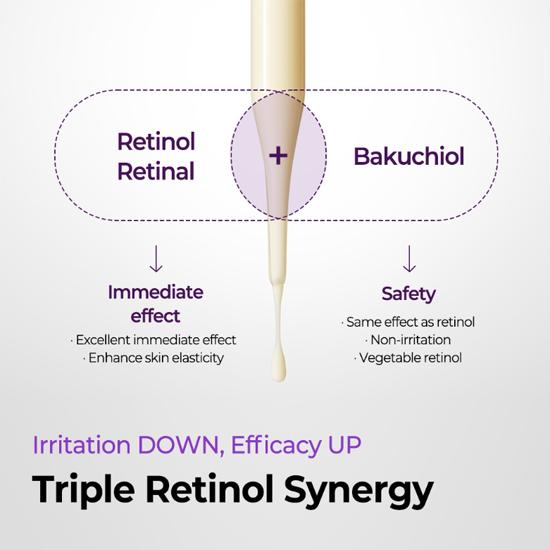 SOME BY MI Интенсивная реактивирующая сыворотка с ретинолом 30 мл