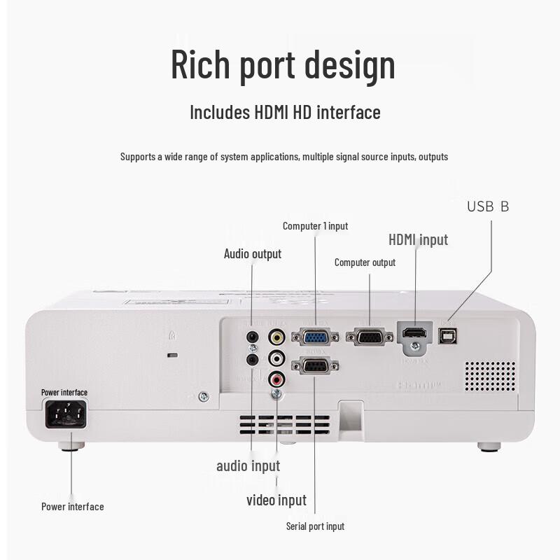 Panasonic PT-WX4201 High Brightness XGA Projector (CN version)