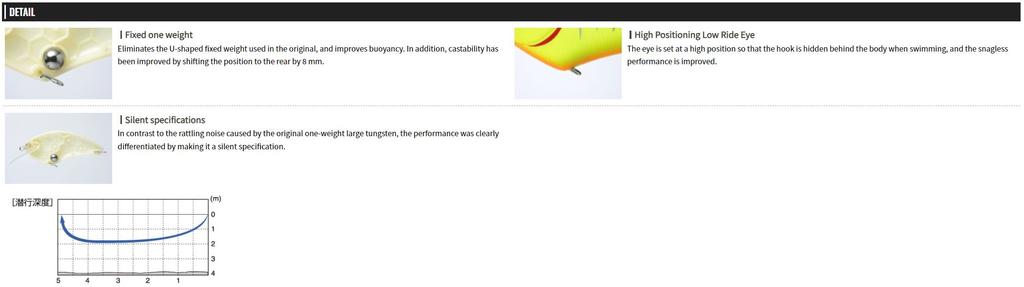 OSP HPF Crank Spec 2 63 мм 8,9 грамма Плавающая приманка H-04 (8315)