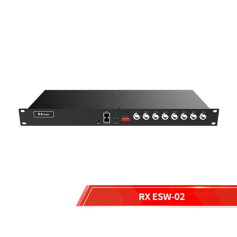 Rongxun RX EXW02 E1 Line Protection Switch
