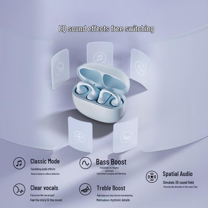 Edifier Comfo Clip Q Open-Ear Bluetooth Ear-Clip Headphones