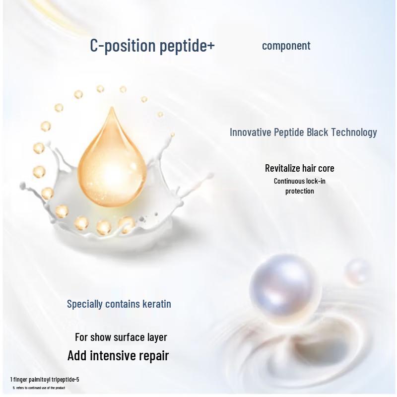 Dove Intensive Nourishment Hydrating Shampoo Duo Pack