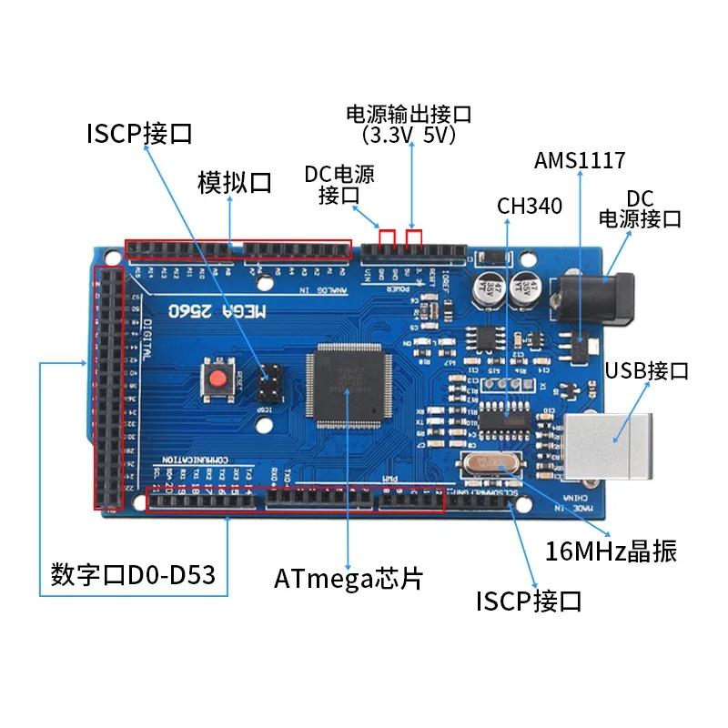 Подходит для платы улучшения Arduino mega2560 R3 / официальной платы CH340G основной управляющий микроконтроллер разработка