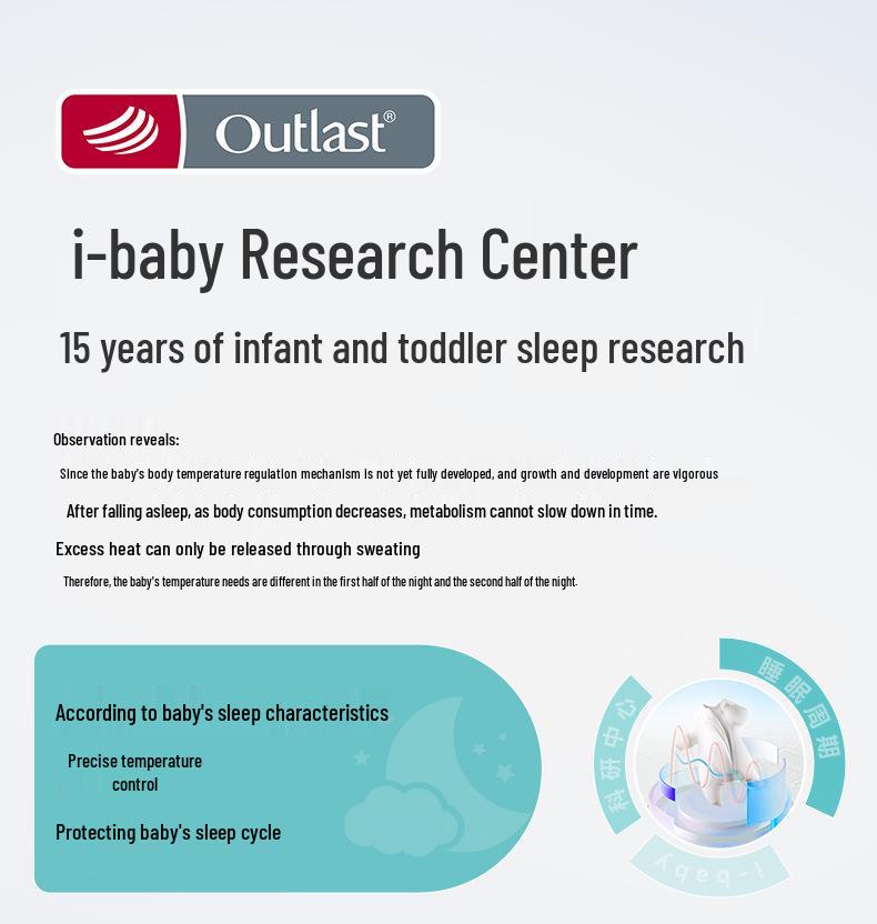 Британский вязаный спальный мешок с разделенными штанинами для малышей Осень/Зима - Защита от пинания для мальчиков и девочек