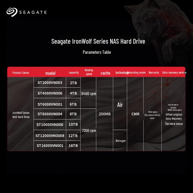 Seagate IronWolf 4TB 3.5-inch NAS Hard Drive