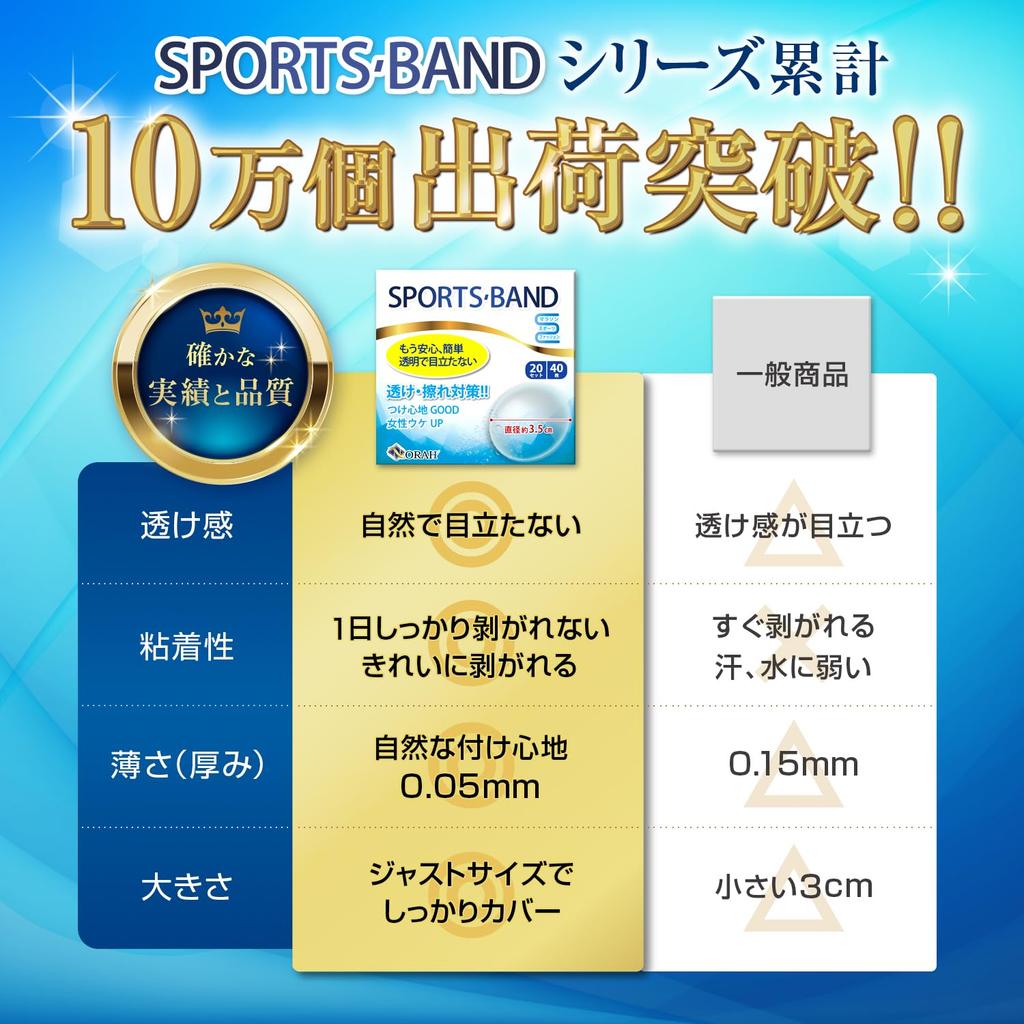 Соски Освежающие и Дискретные 120 Идеально для Силы и Спортзала Мужские Накладки NORAH, (60 использований, листы), Тренировки, Гольф, Марафоны, Бег, Бег трусцой,