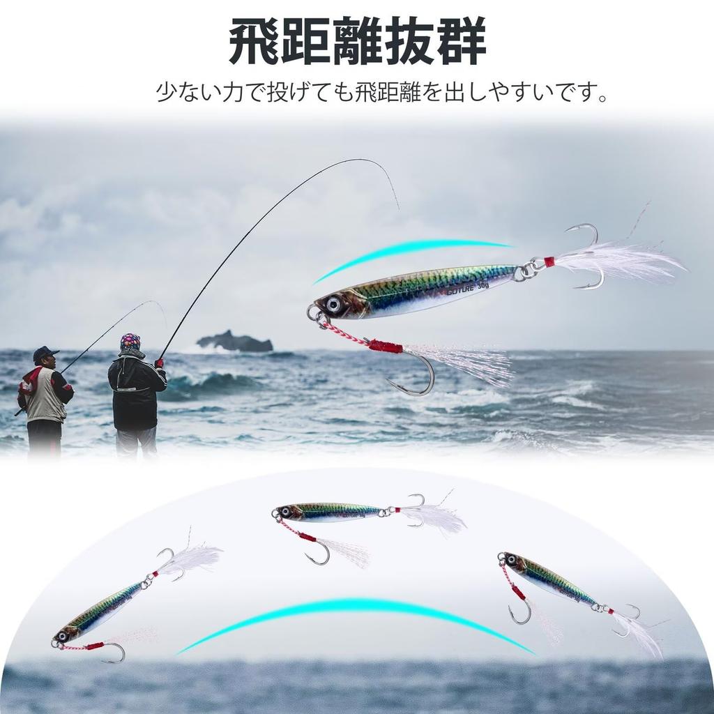 Goture Metal Jig Set of Sea Boat Lure Metal Jig Slow High Flying 3D Laser Real Red Sea Root Blue Rich Storage Box Included 10, 15g, Jigging, Fishing,