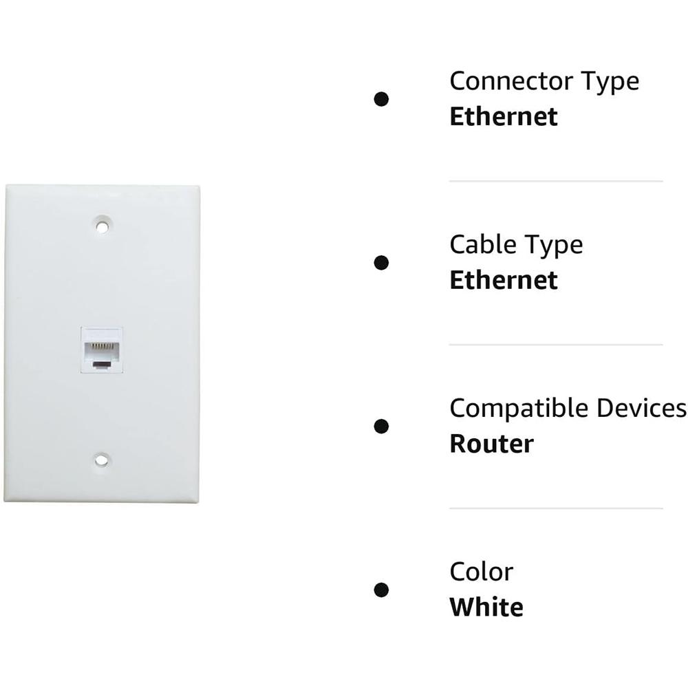 ZOERAX RJ45 Cat6 Ethernet Wall Plate with Female-Female Coupler Removable Compatible with Cat6/5/5e Ethernet Devices