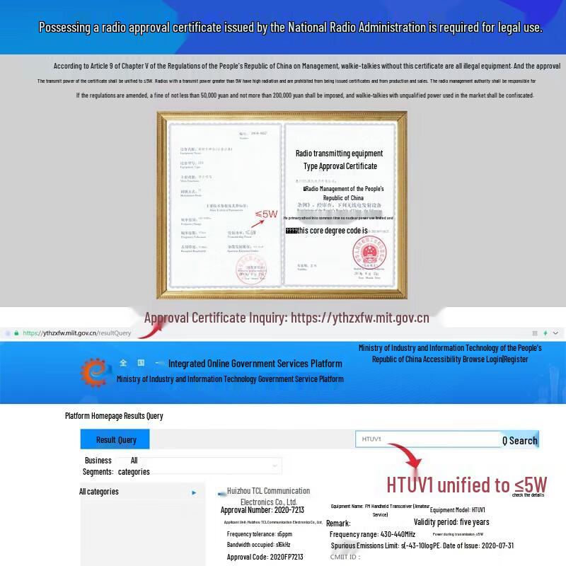 Tcl HTUV1 Профессиональная водонепроницаемая двудиапазонная рация (Китайская версия)