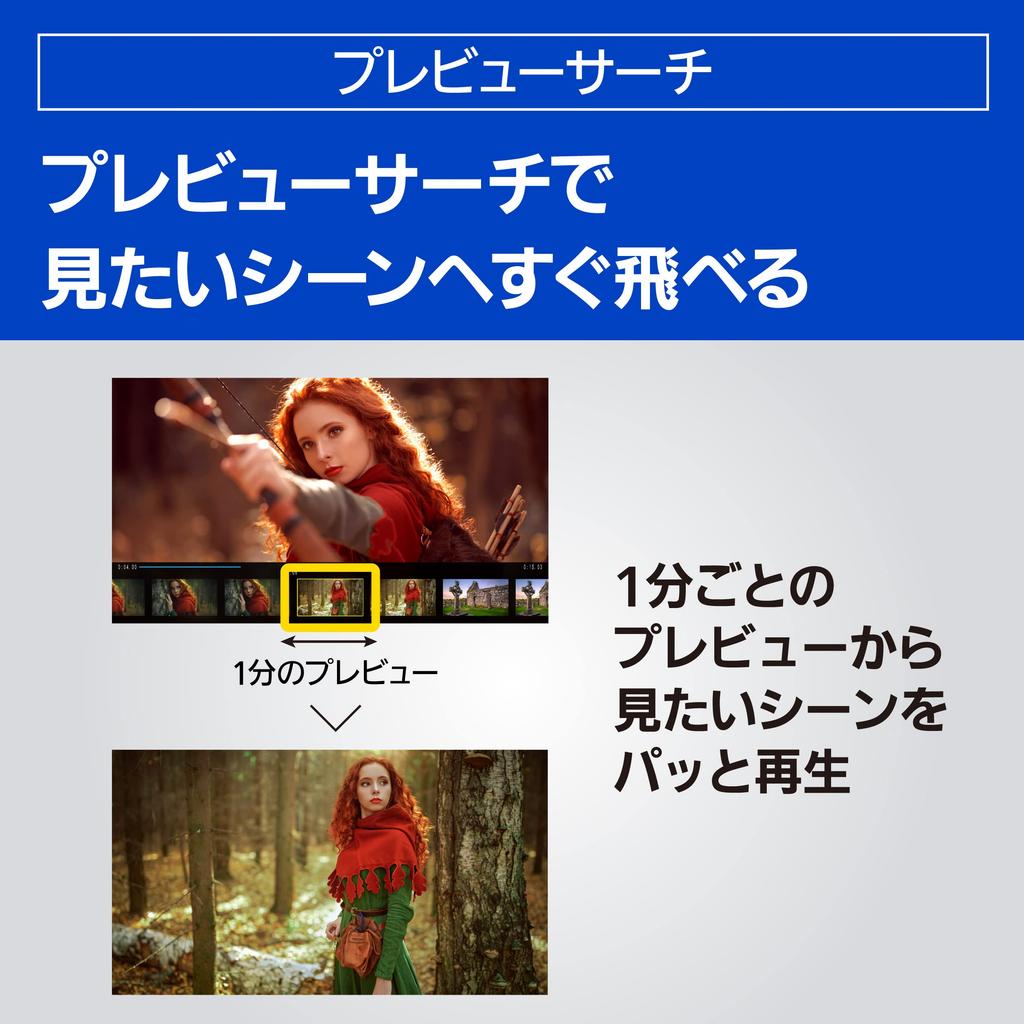 Panasonic DIGA DMR-4T103 1 ТБ 3 тюнера Blu-ray рекордер одновременная запись 3 каналов встроенный 4K тюнер