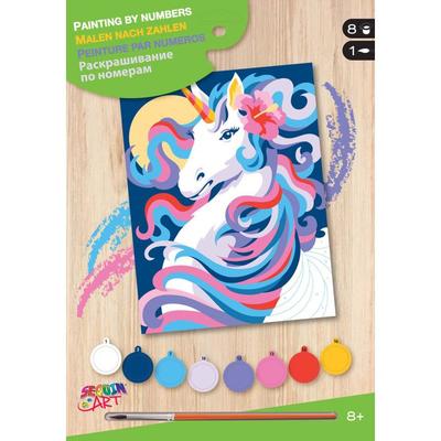 Рисование – Картины по номерам